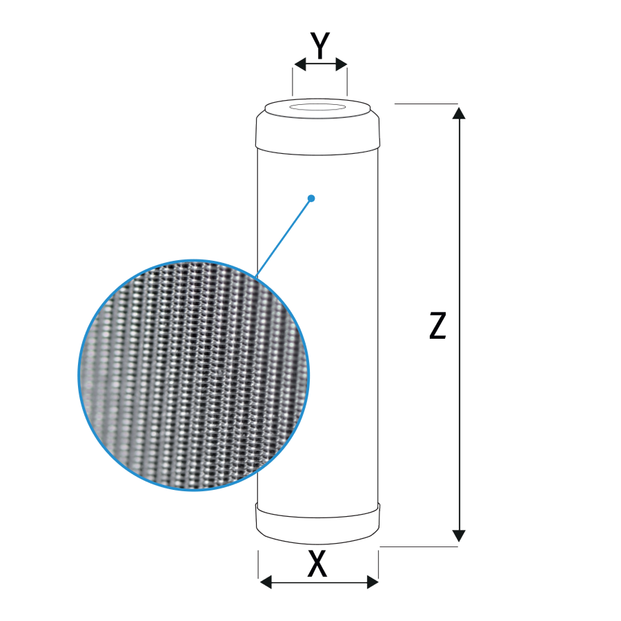 Prepierateľná nerezová vložka 60 mikron detail
